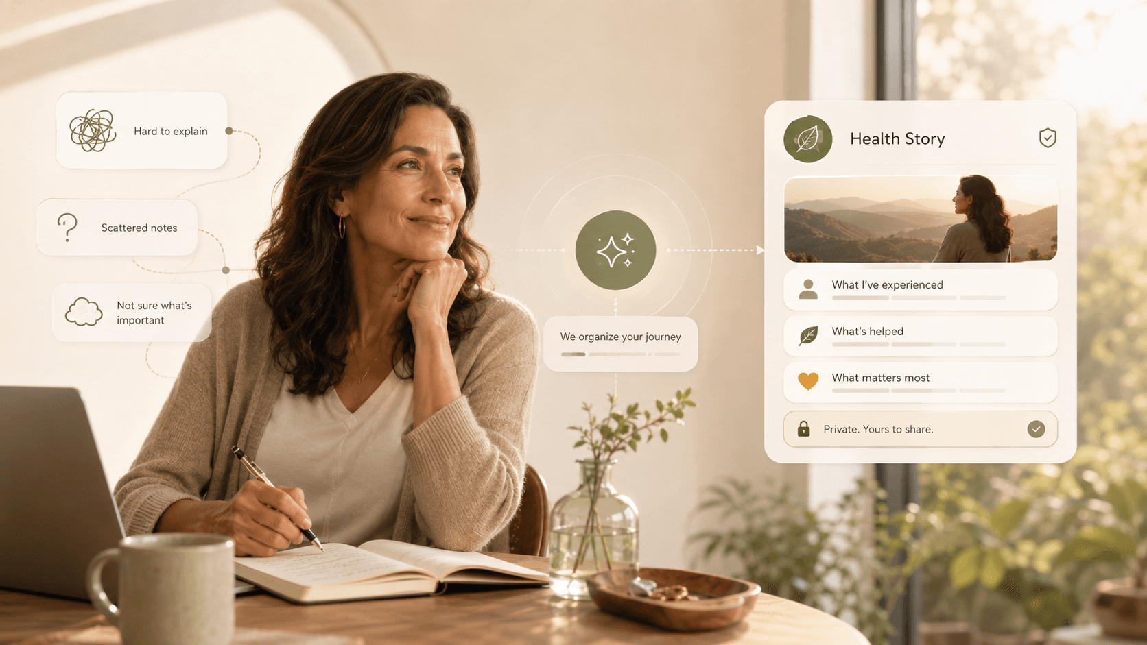 Health Story — เล่าประสบการณ์สุขภาพอย่างจริงใจ